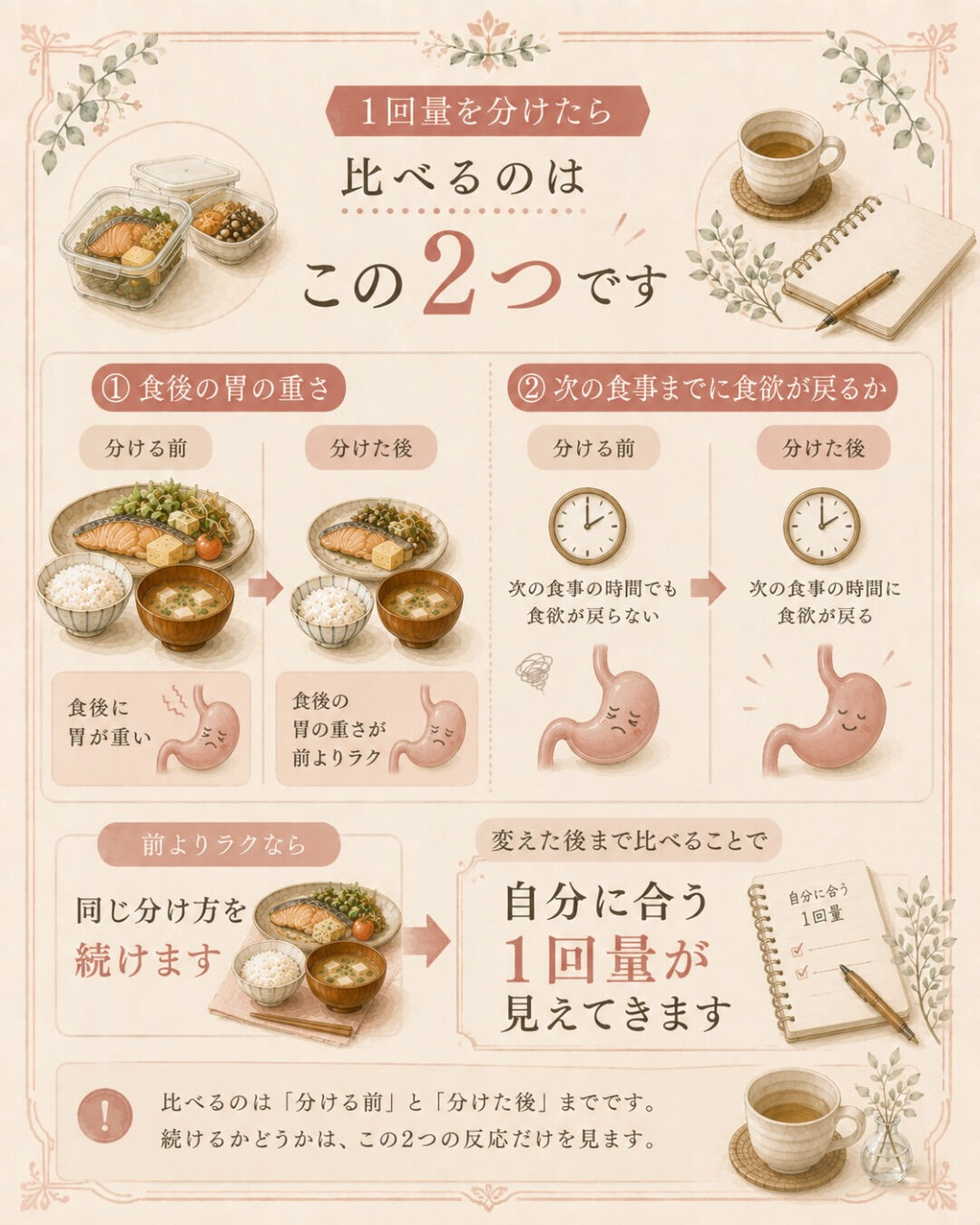 妊活中って、