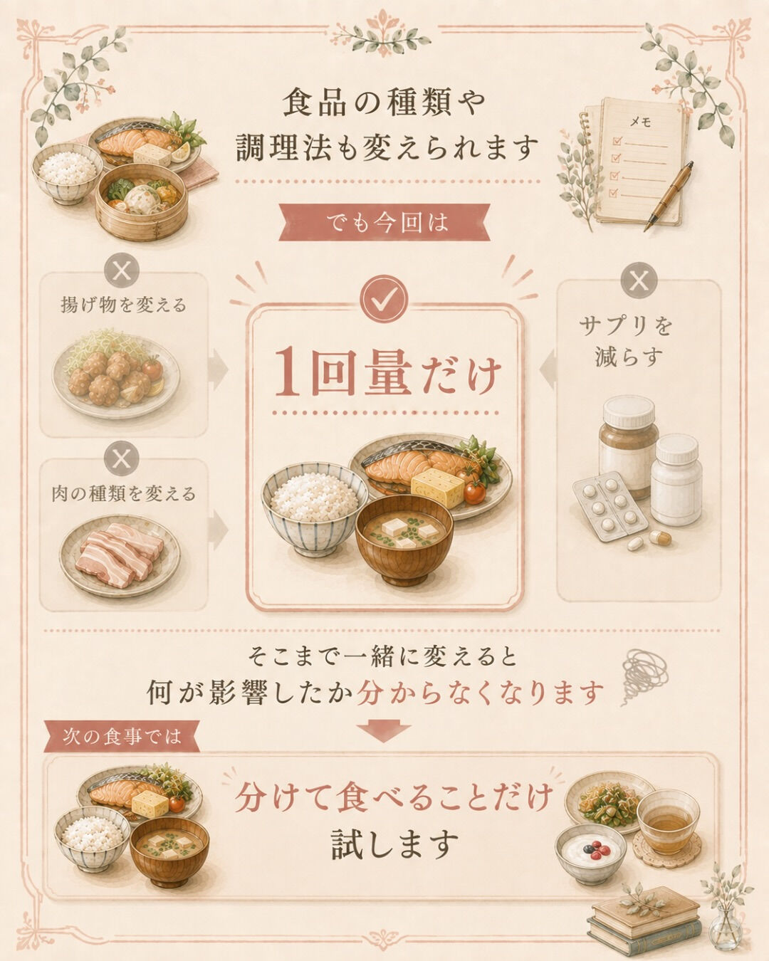 妊活中って、