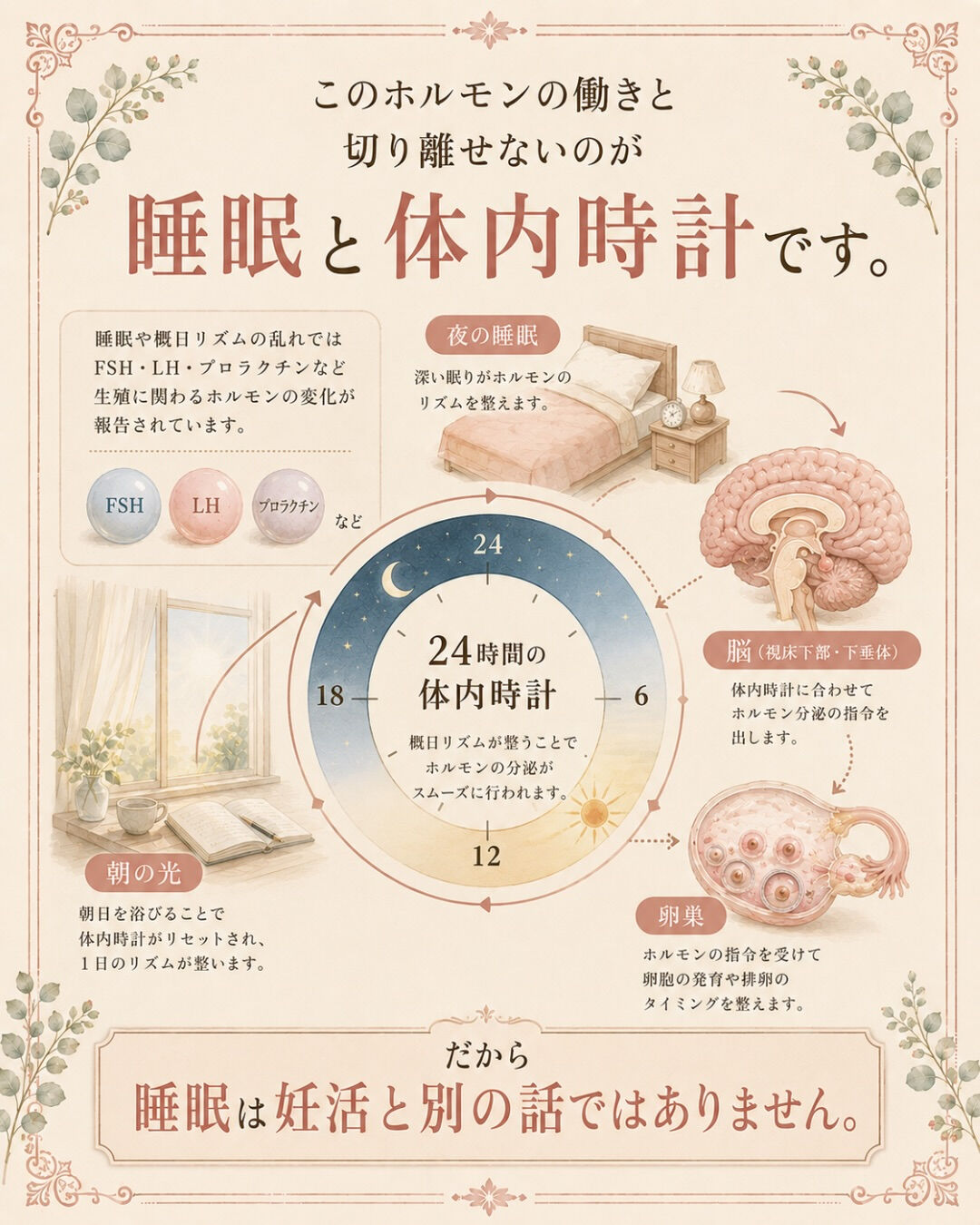 妊活中、