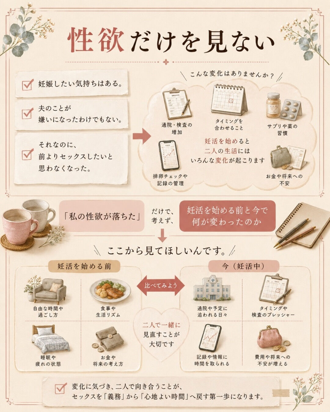 妊娠したい