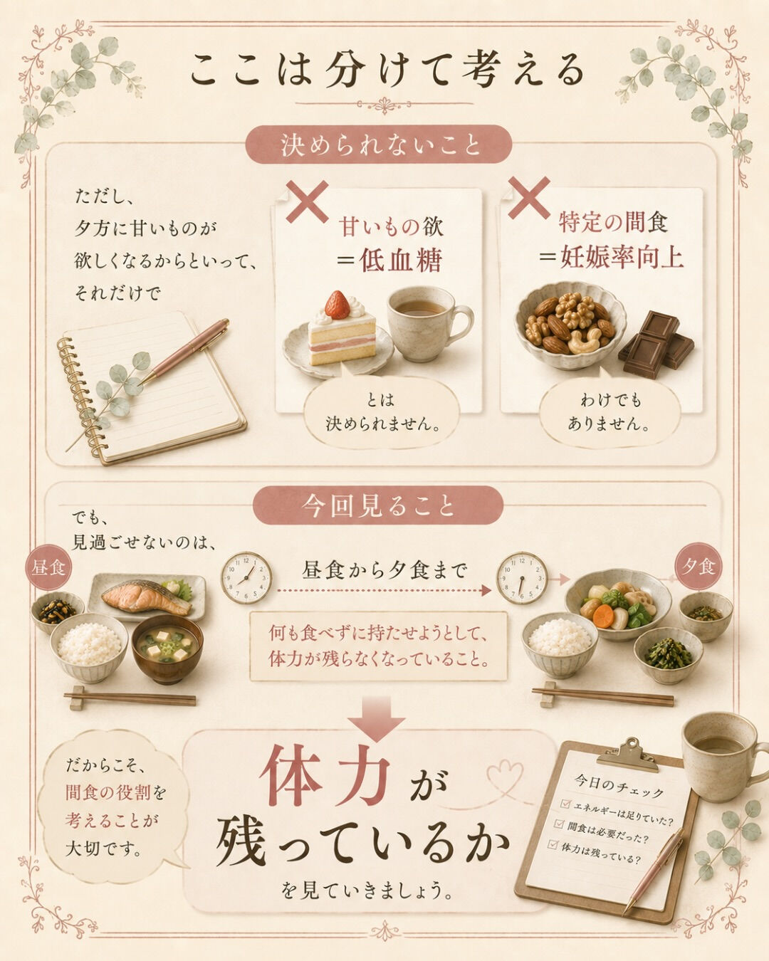 夕方になると、 甘いものが欲しくなる