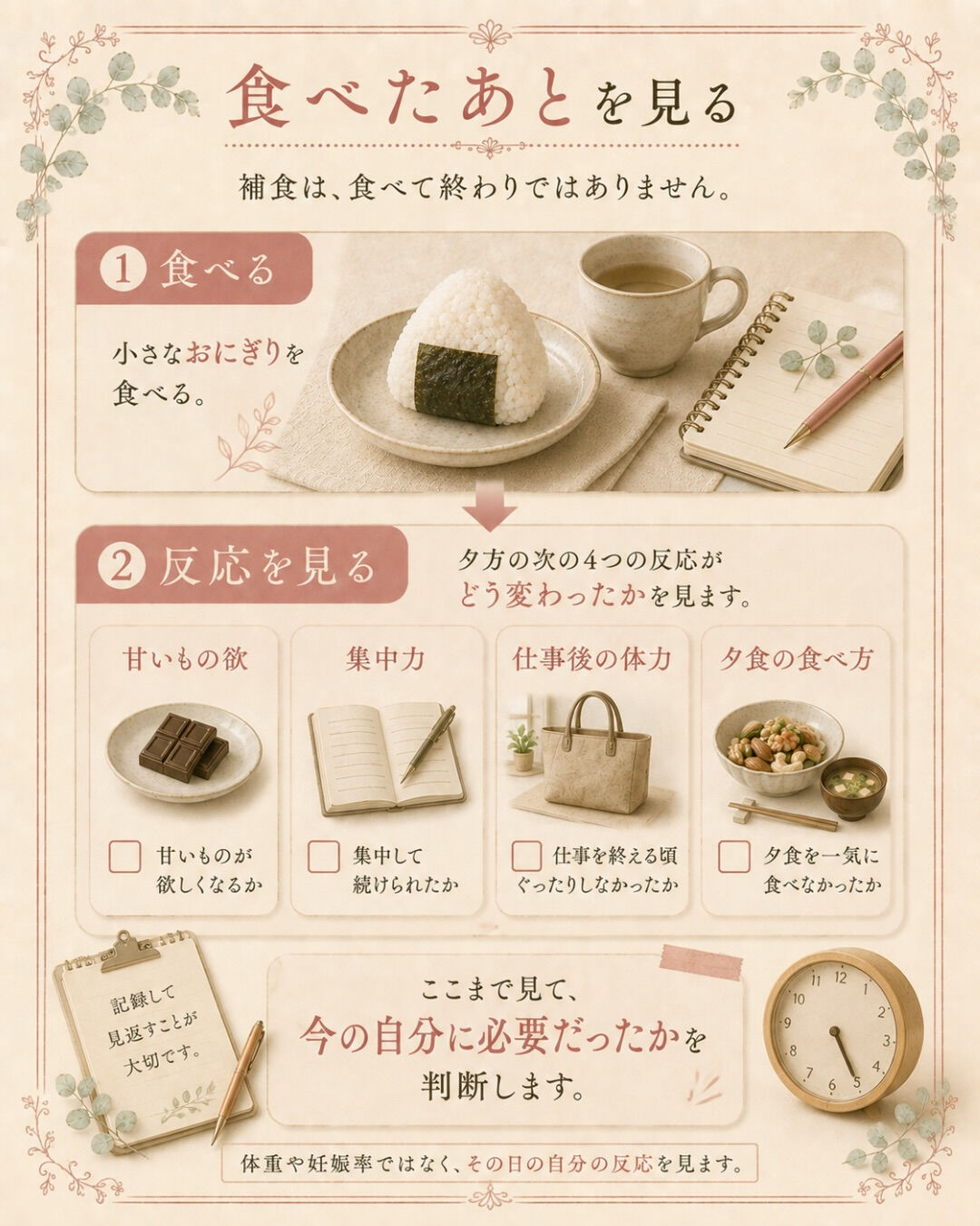 夕方になると、 甘いものが欲しくなる