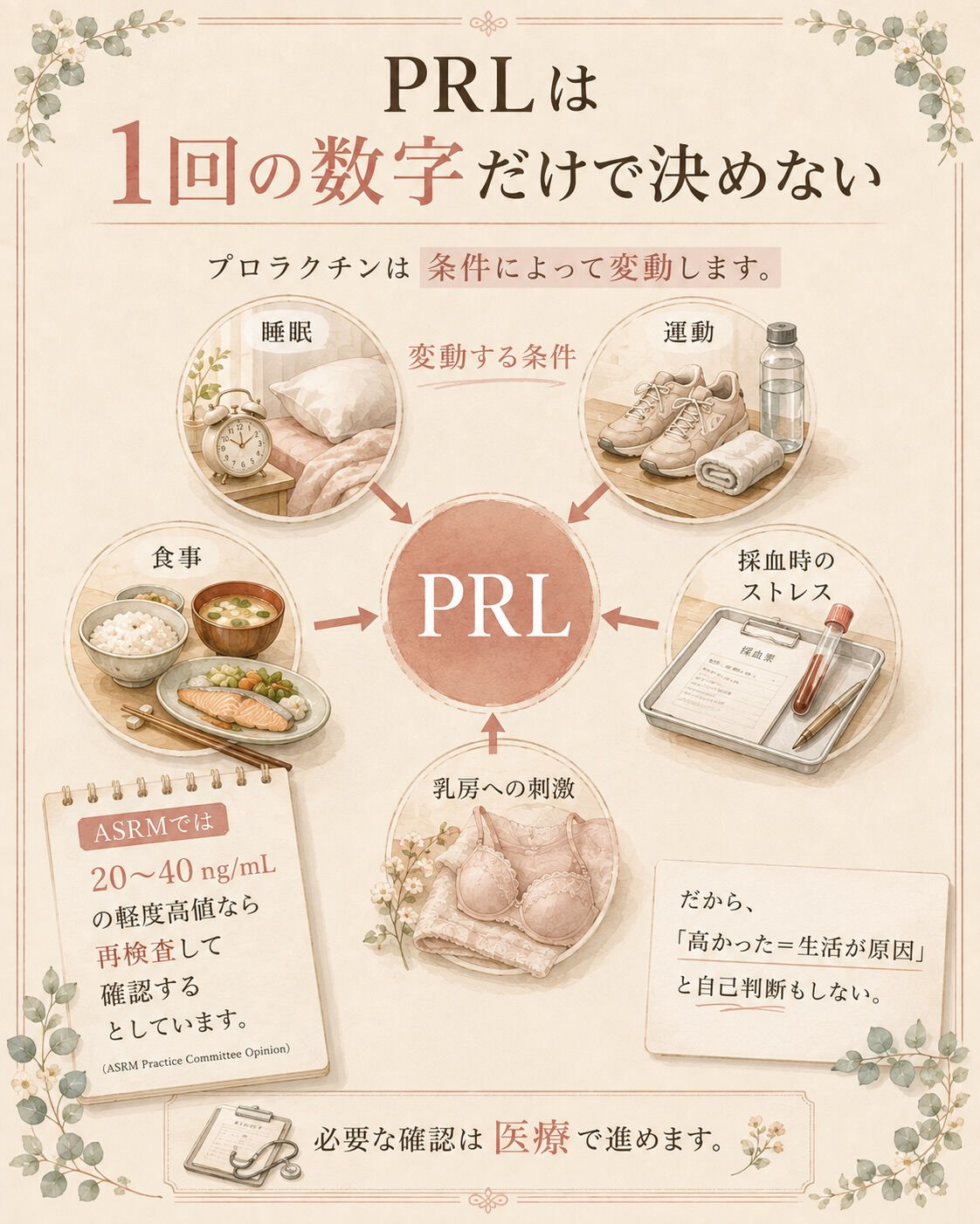 プロラクチンが高かった