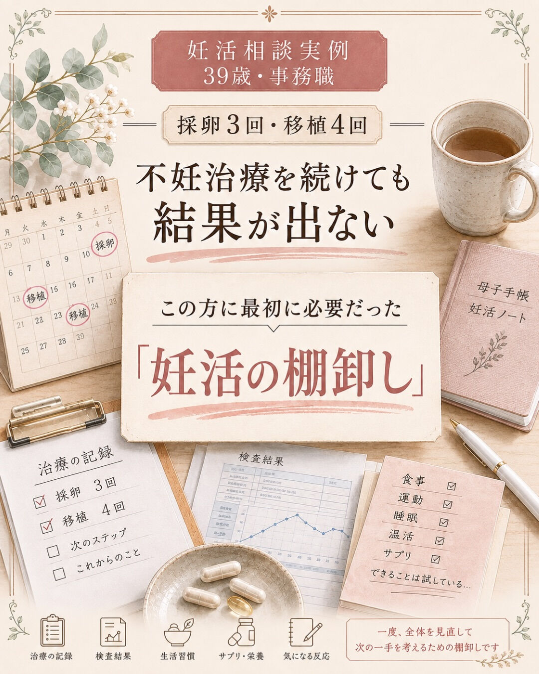 「他に何をしたらいいですか？」