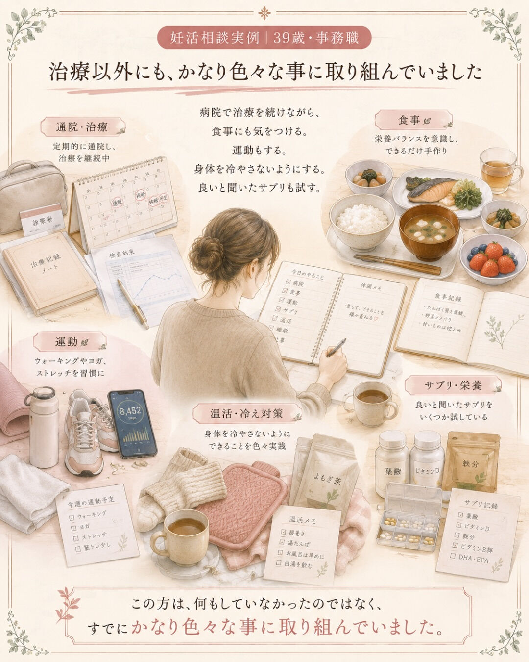 「他に何をしたらいいですか？」