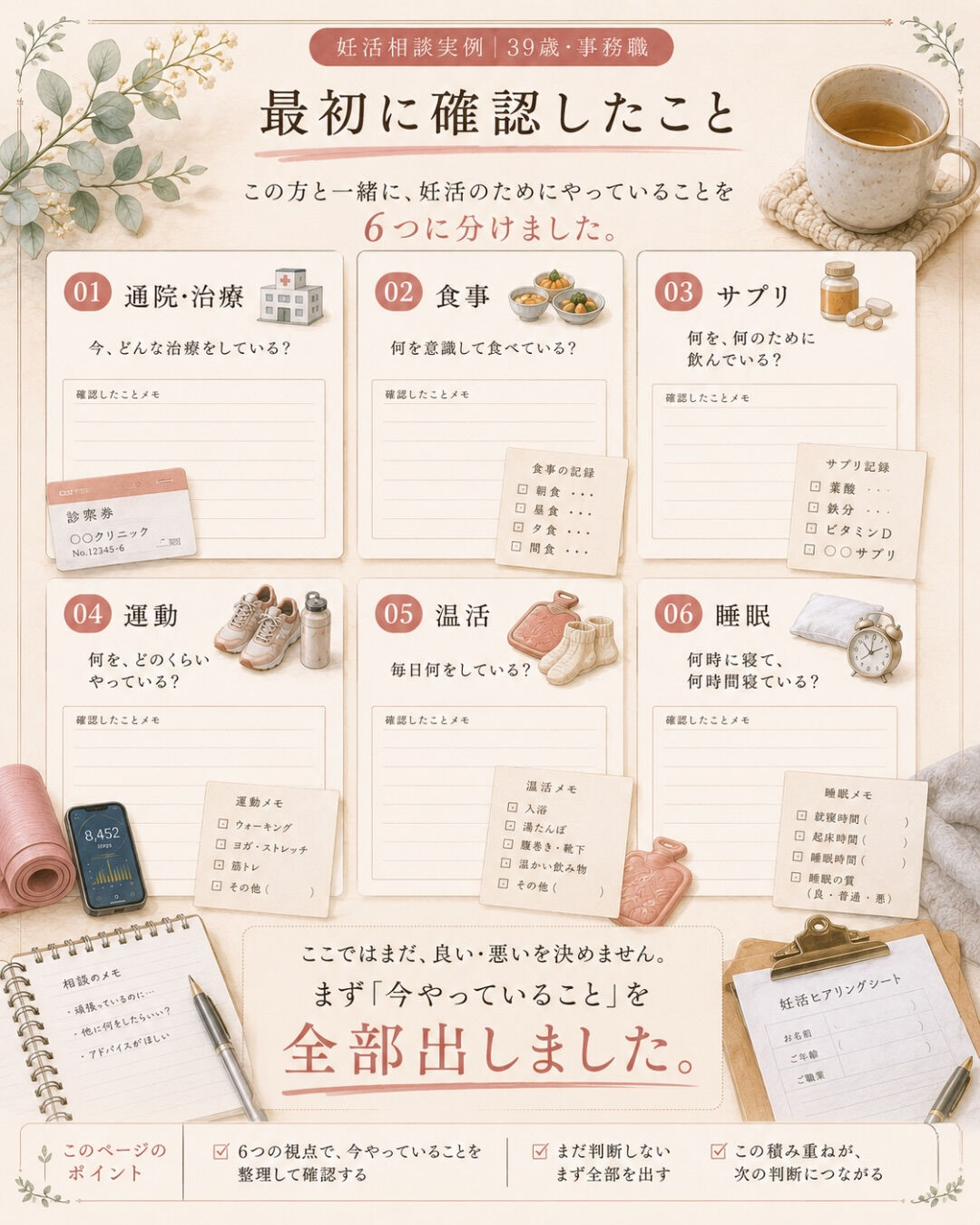 「他に何をしたらいいですか？」