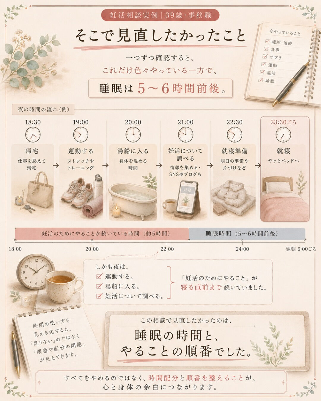 「他に何をしたらいいですか？」