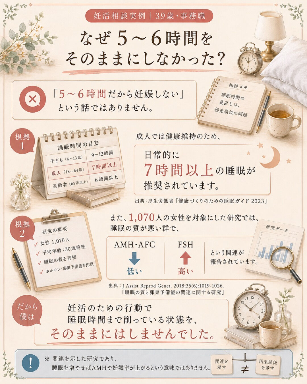 「他に何をしたらいいですか？」