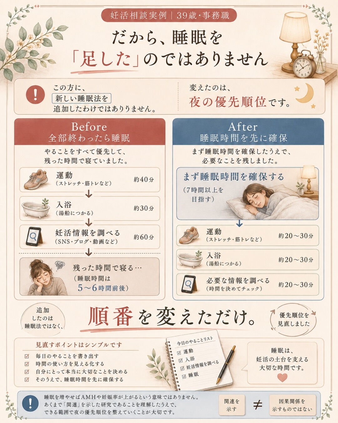 「他に何をしたらいいですか？」
