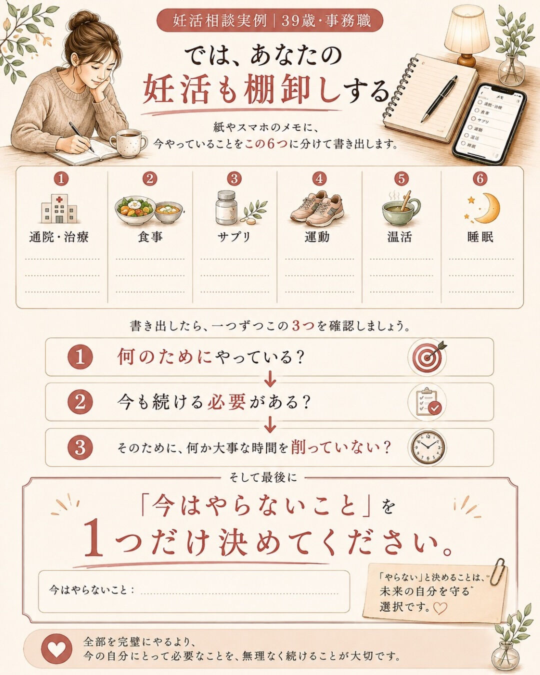 「他に何をしたらいいですか？」