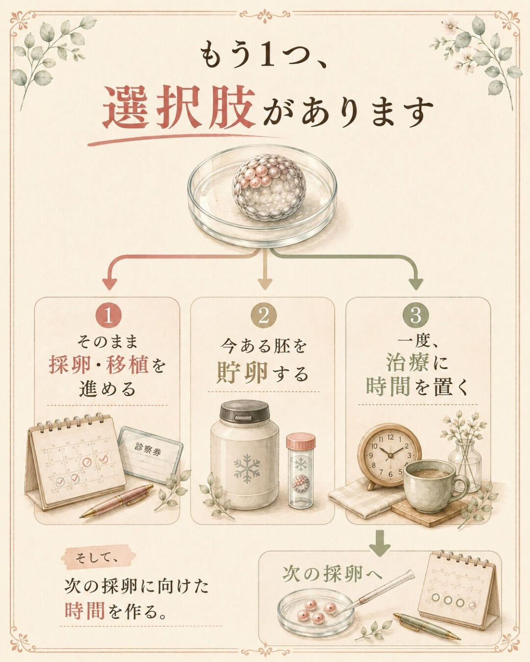 胚のグレードが低かった