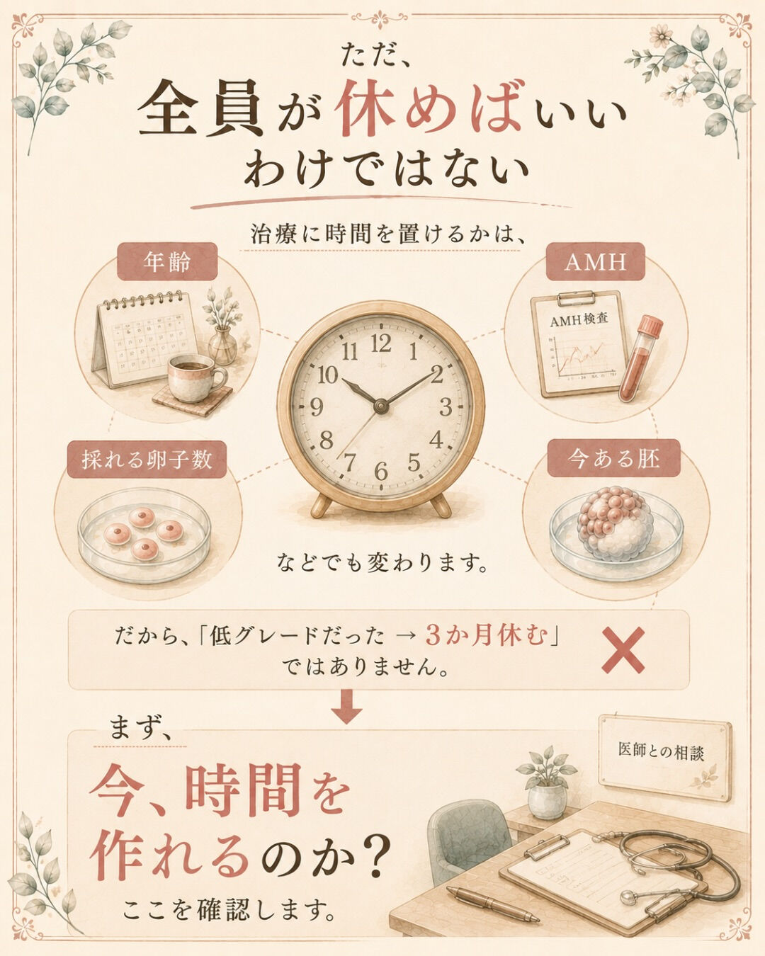胚のグレードが低かった
