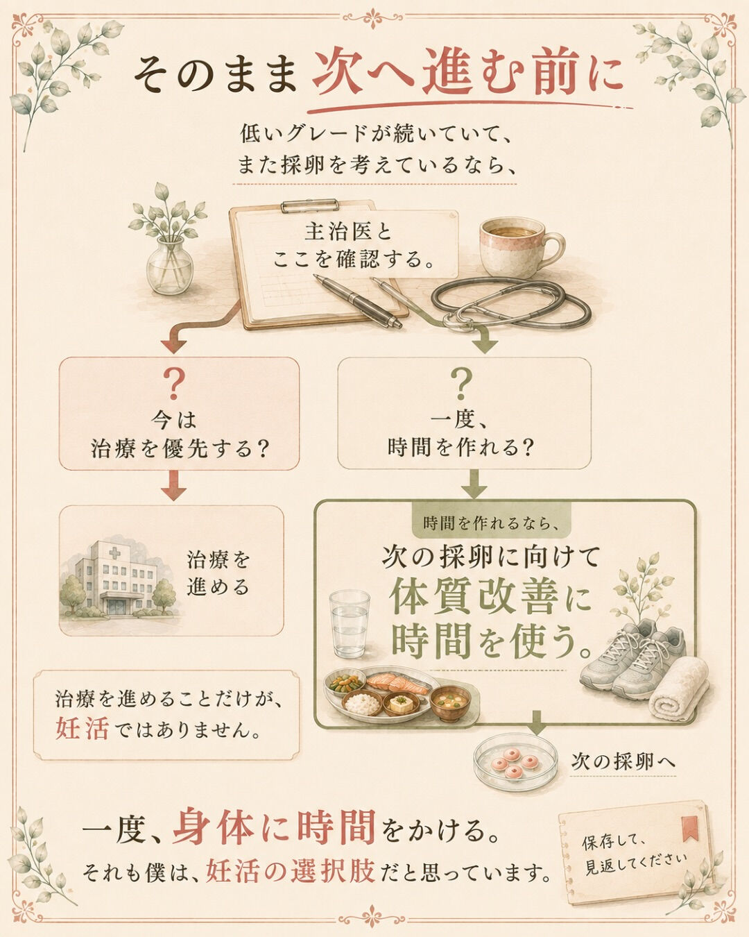 胚のグレードが低かった