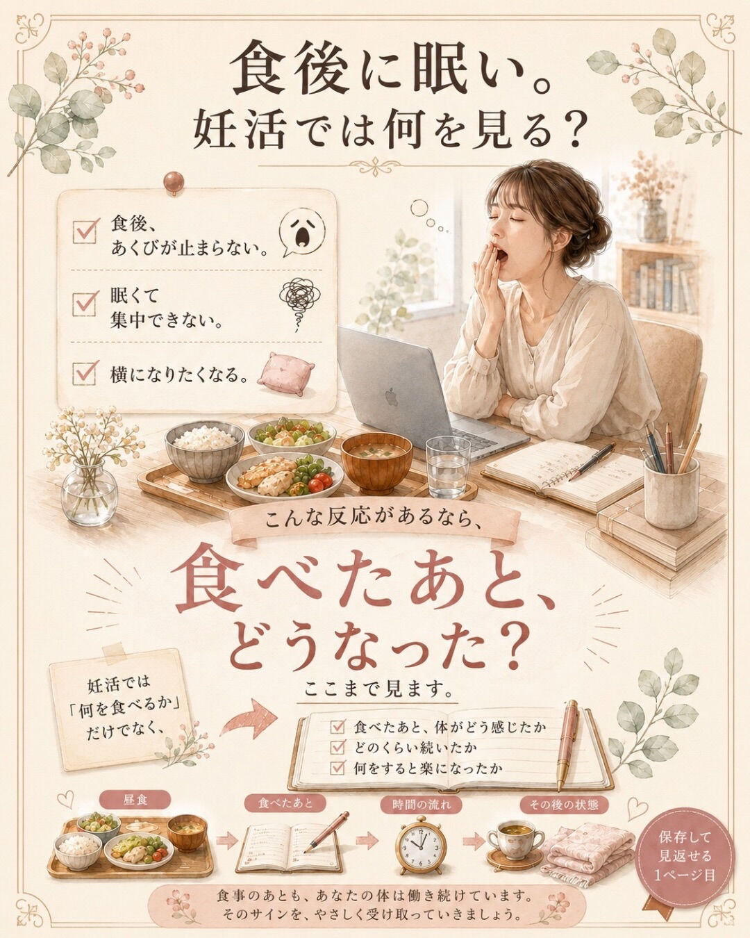 妊活中、食後の眠気はありますか？