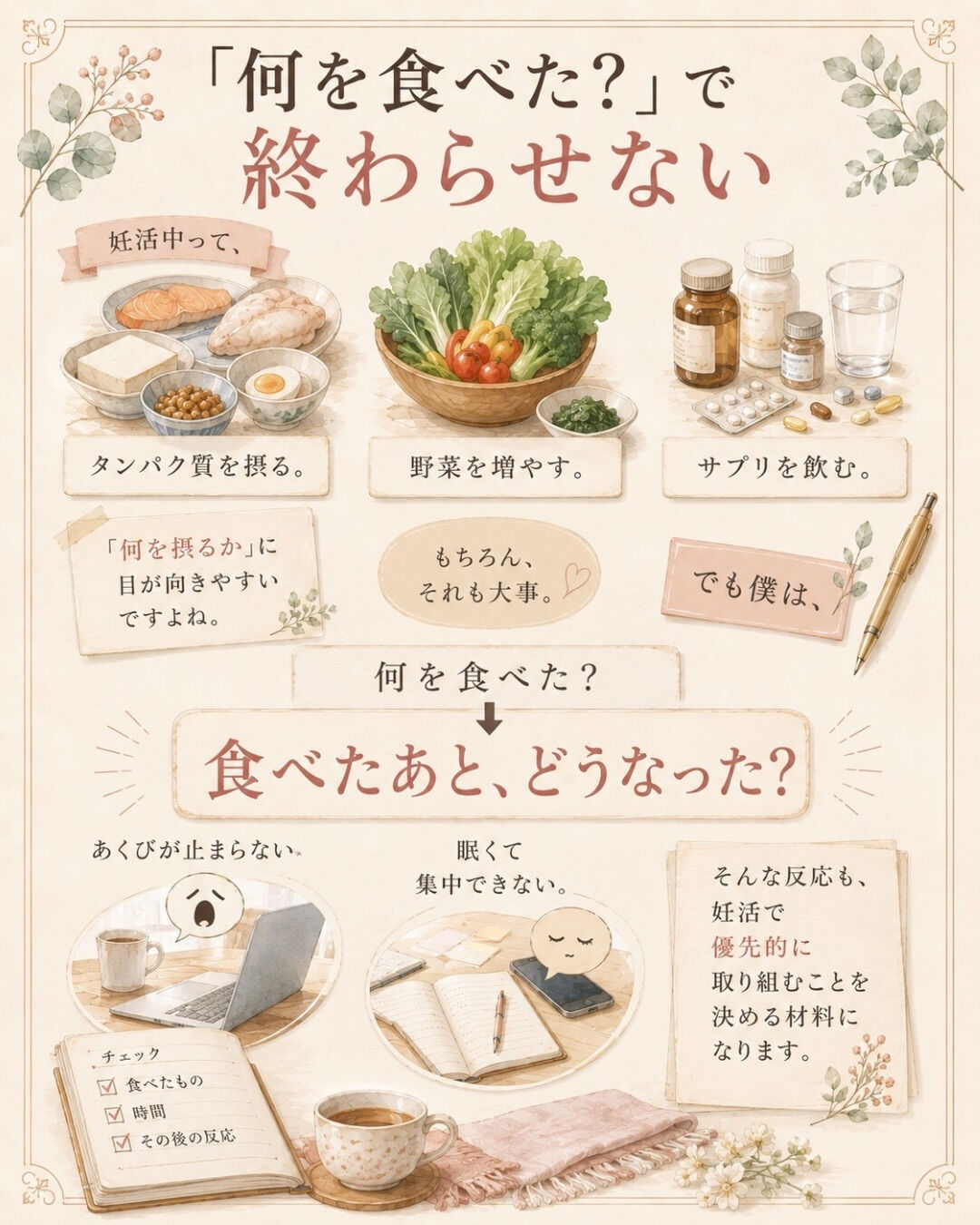 妊活中、食後の眠気はありますか？