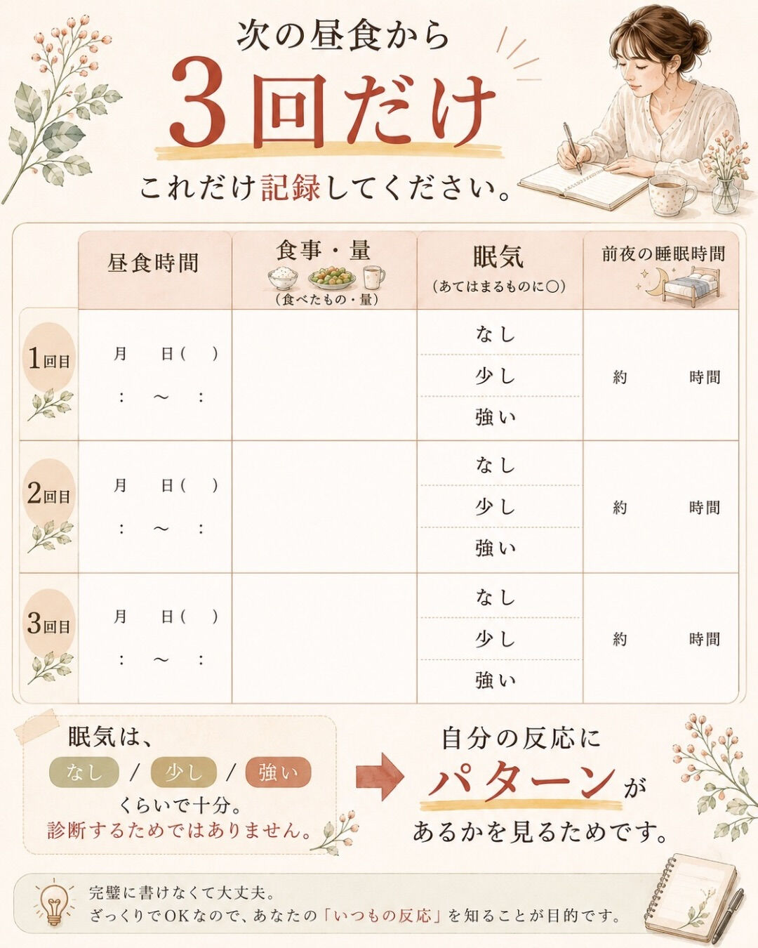 妊活中、食後の眠気はありますか？