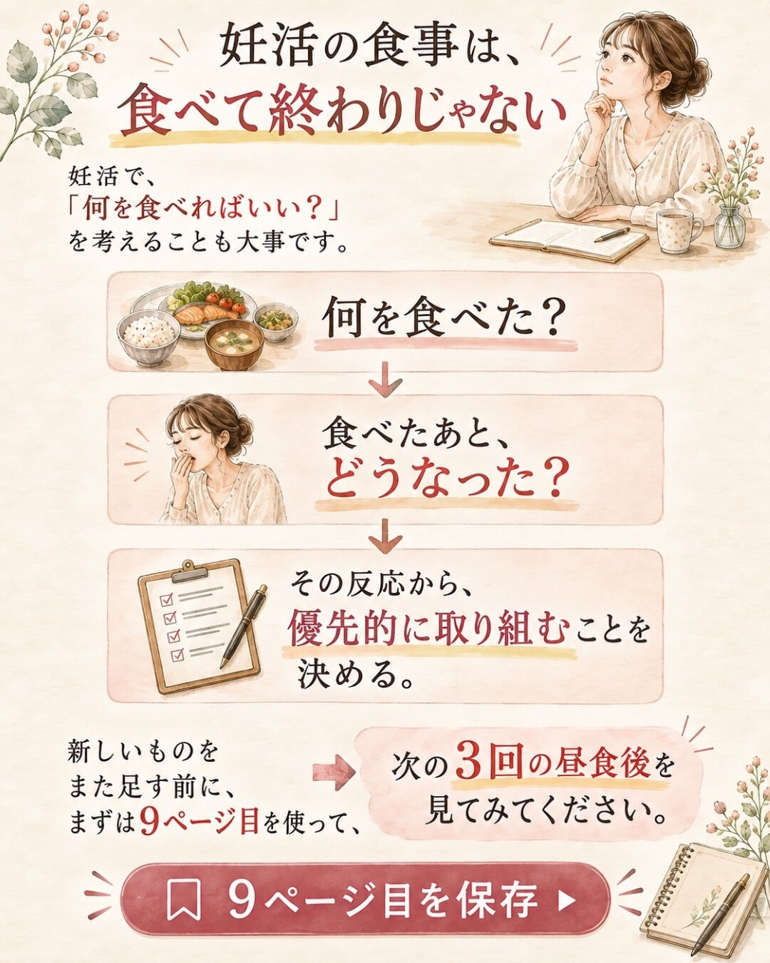 妊活中、食後の眠気はありますか？