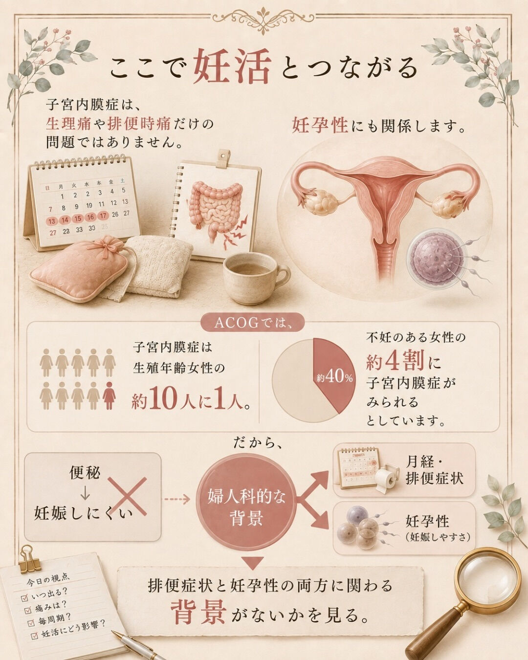 「便秘だと、妊娠しにくいですか？」