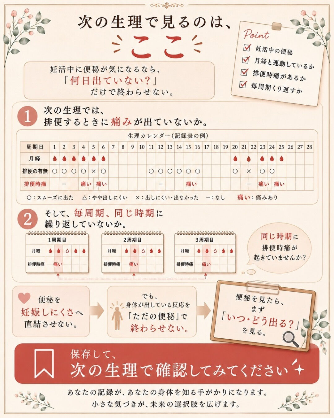 「便秘だと、妊娠しにくいですか？」