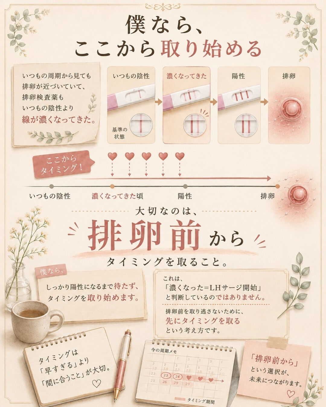 排卵検査薬、
