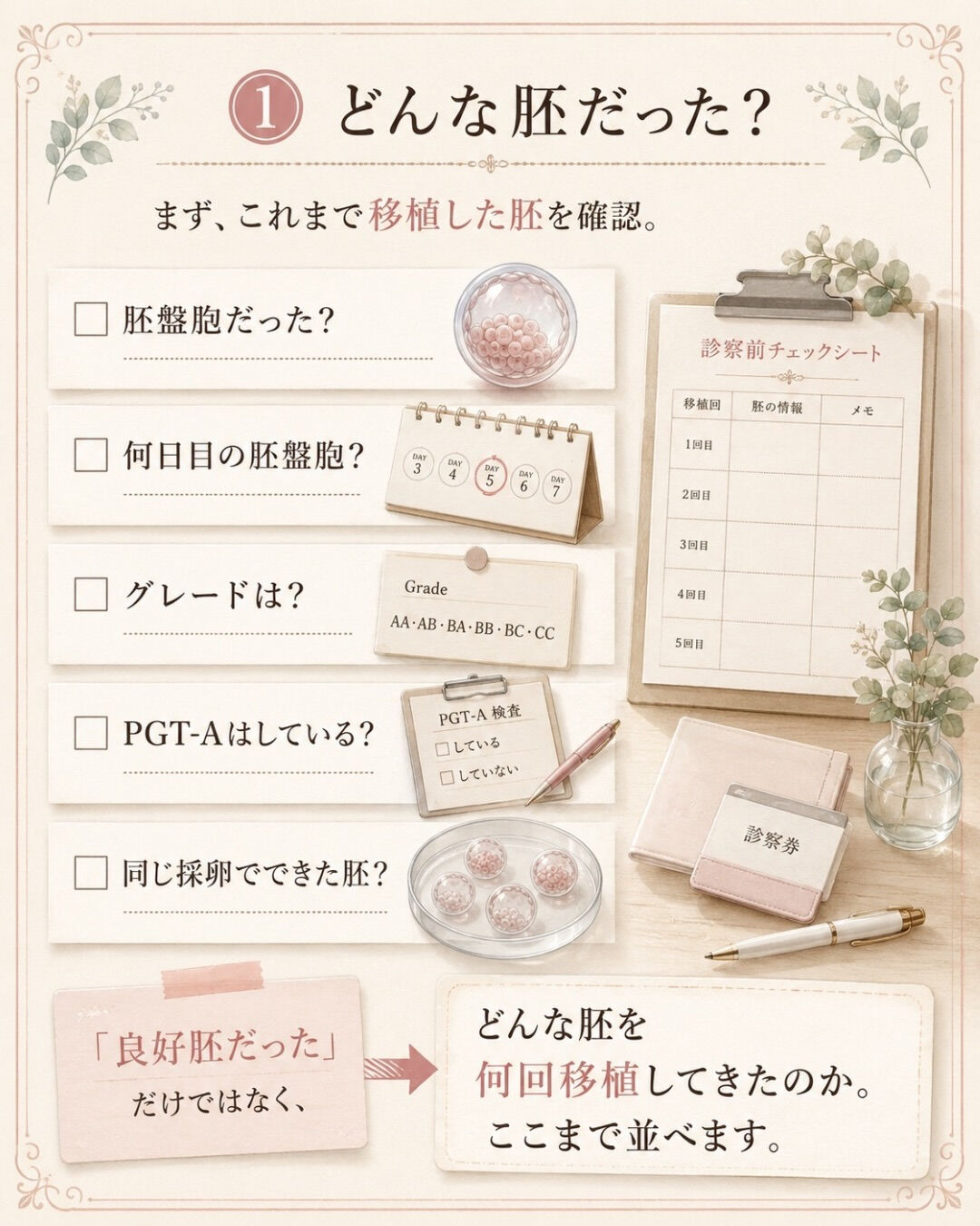 良好胚を移植して、また陰性だった