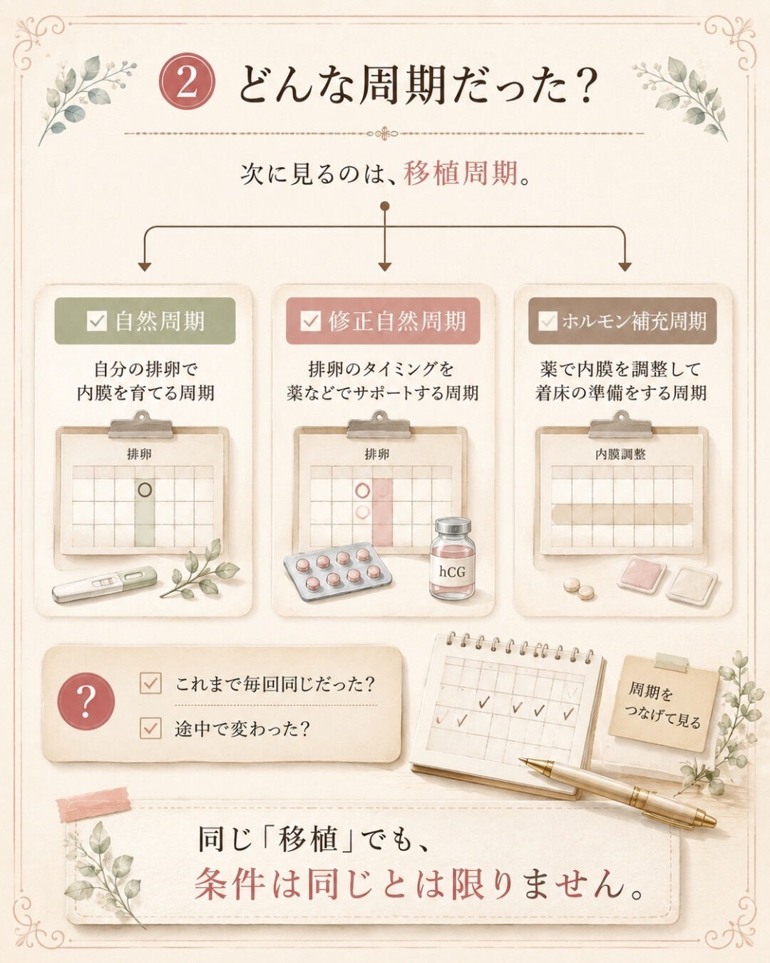 良好胚を移植して、また陰性だった