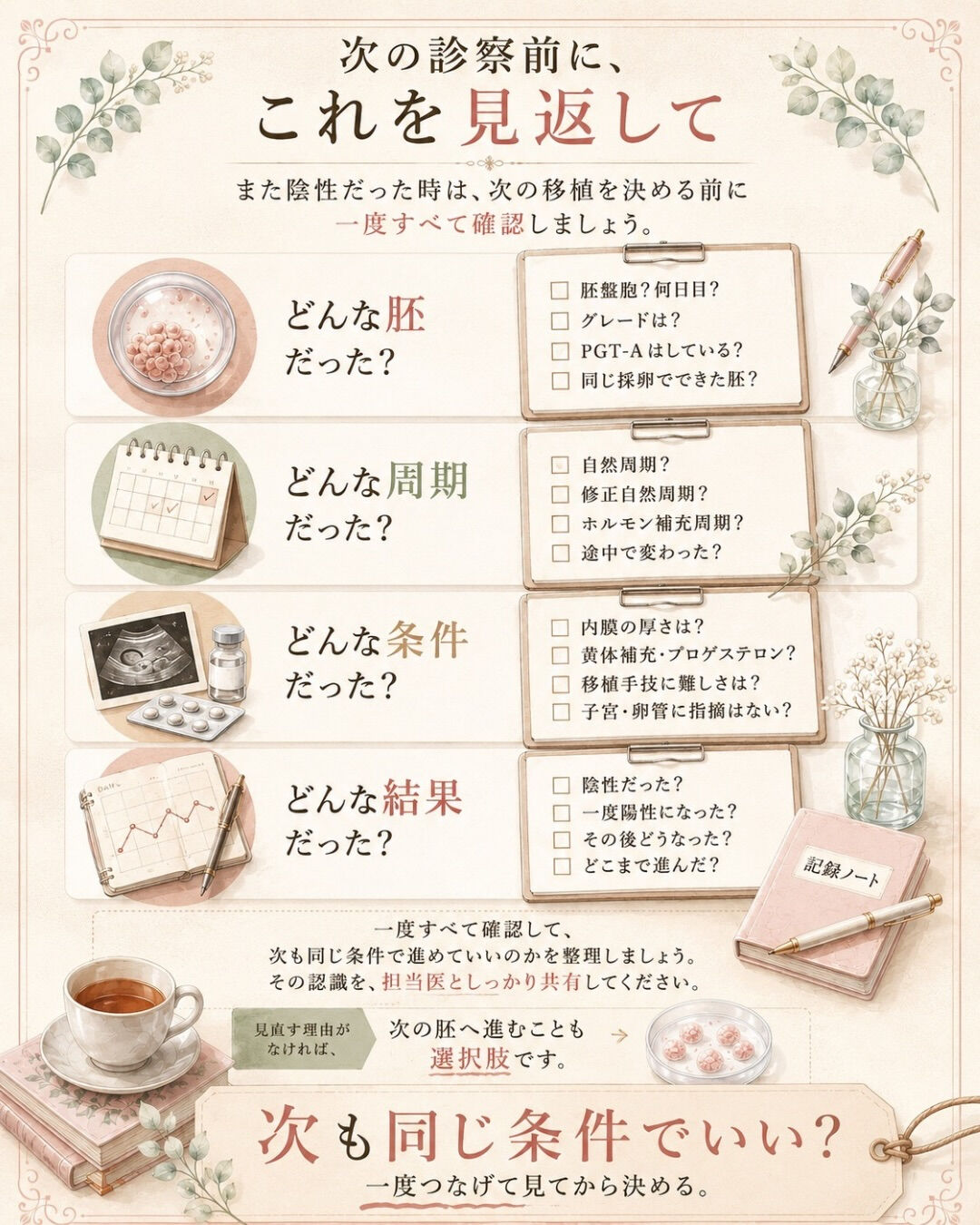 良好胚を移植して、また陰性だった