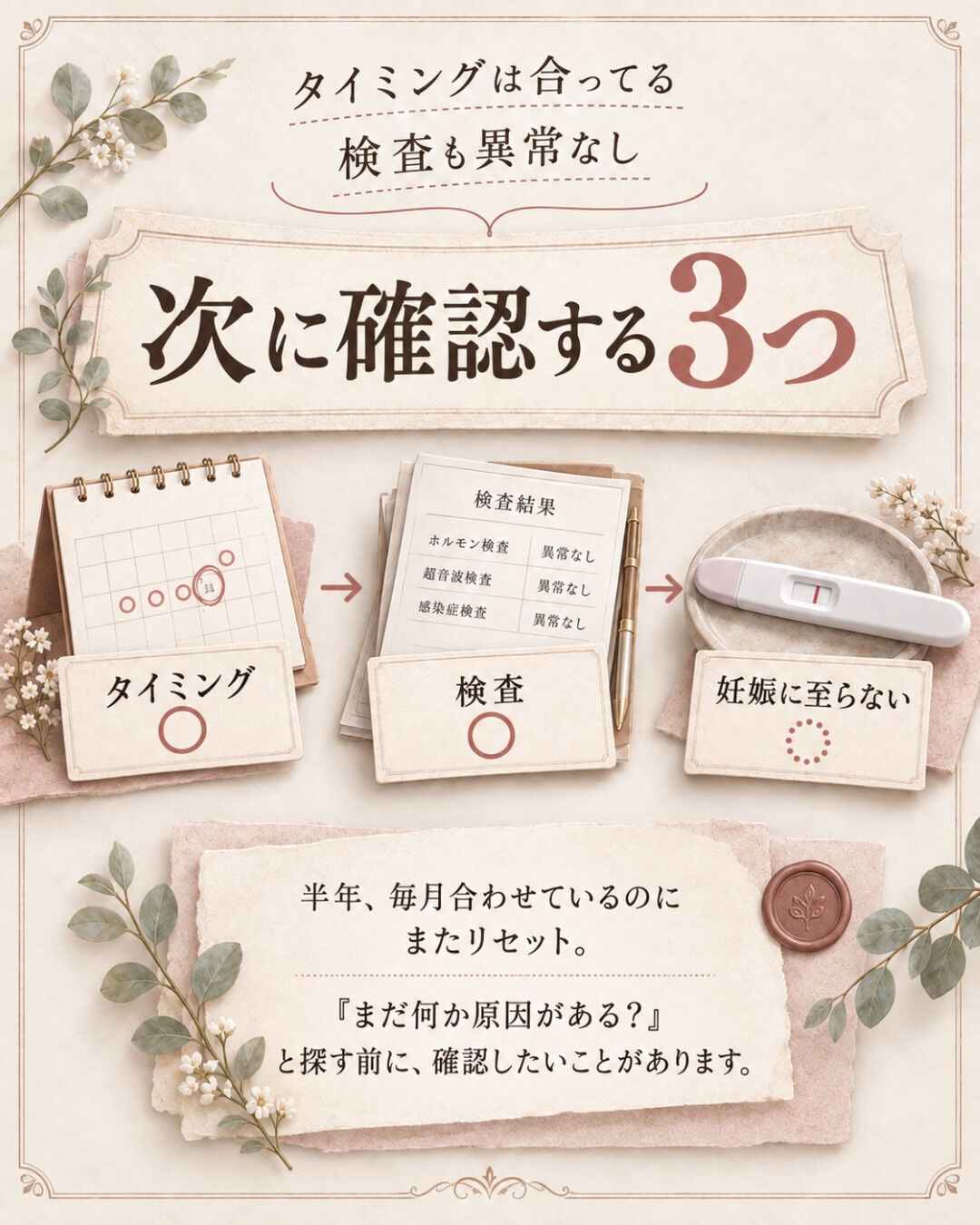 タイミングは合っている