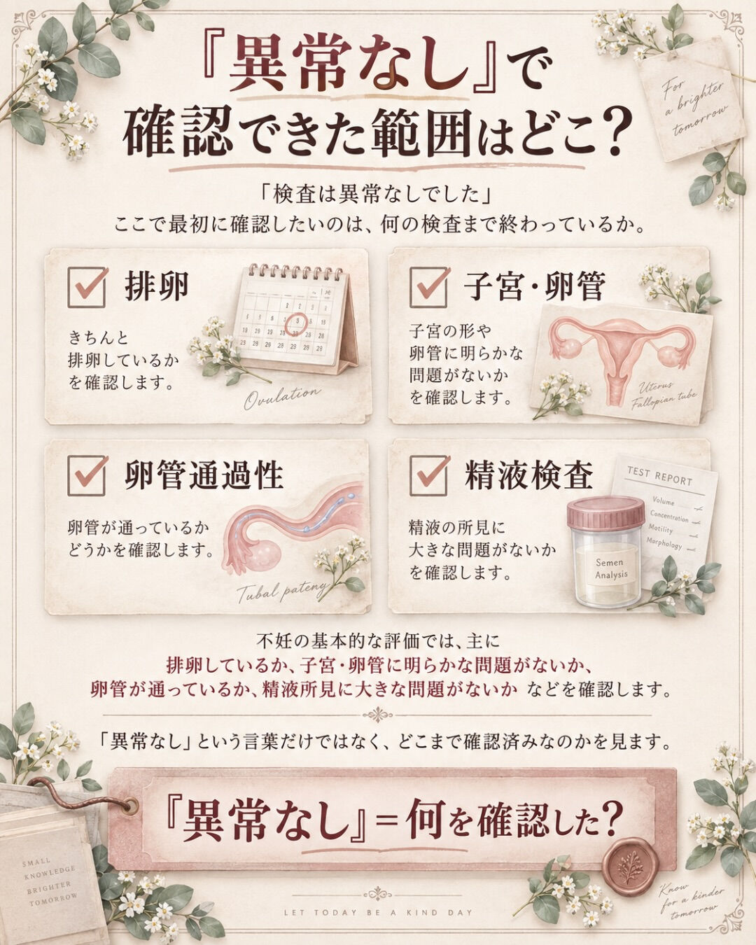 タイミングは合っている