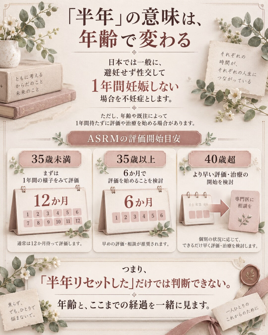 タイミングは合っている