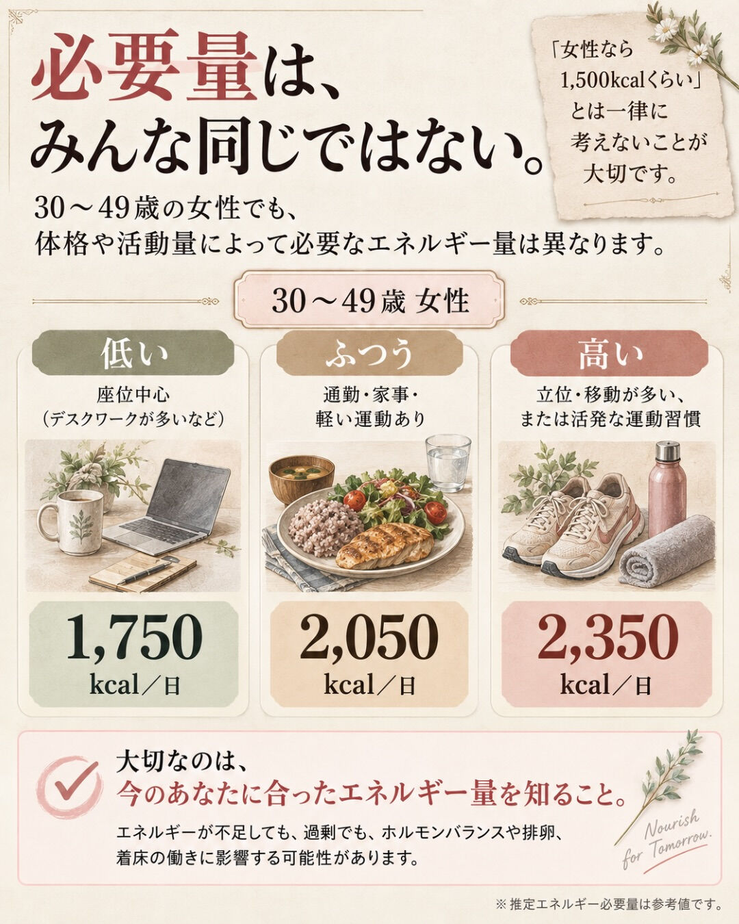 3食食べている＝