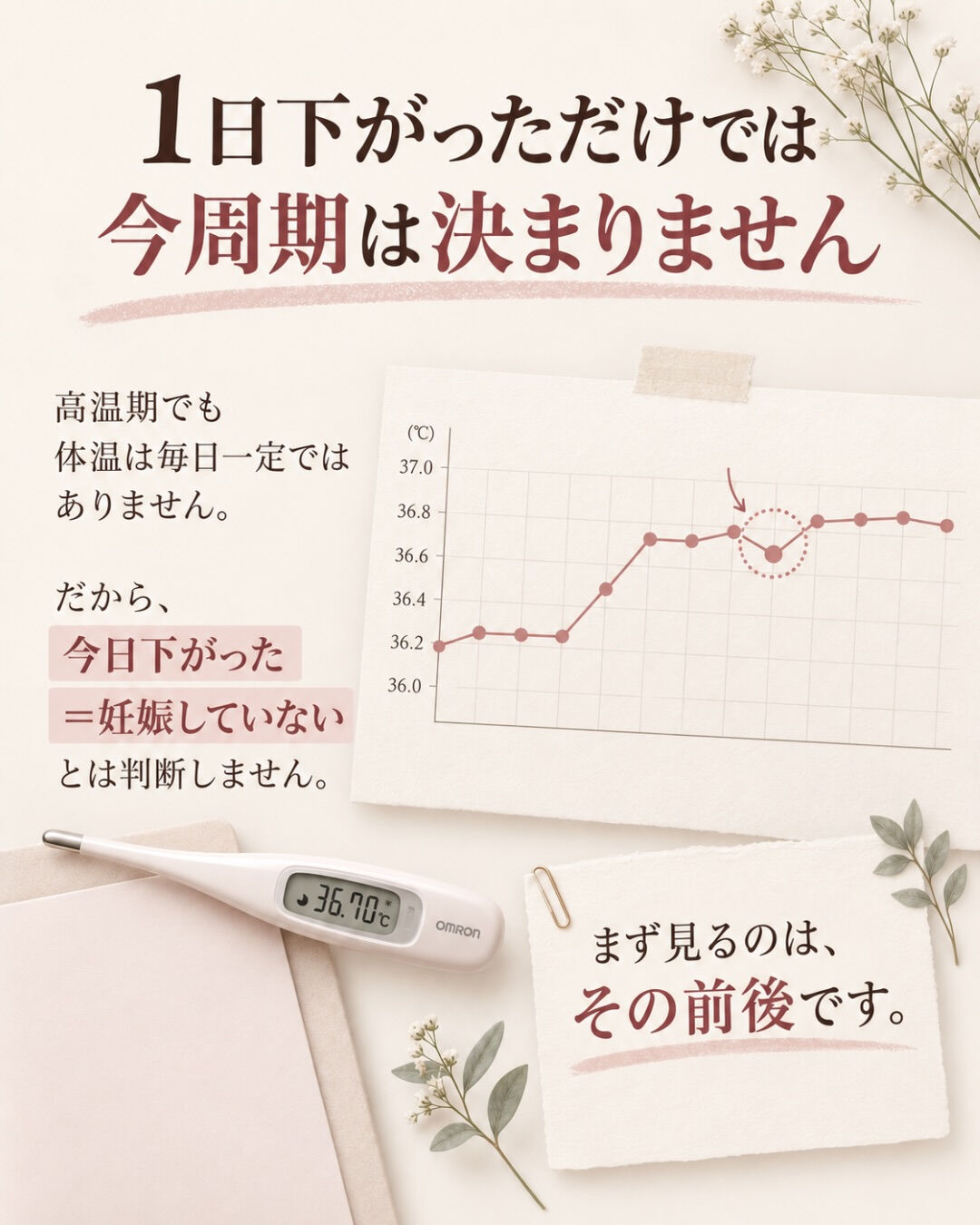 高温期に体温が下がると、