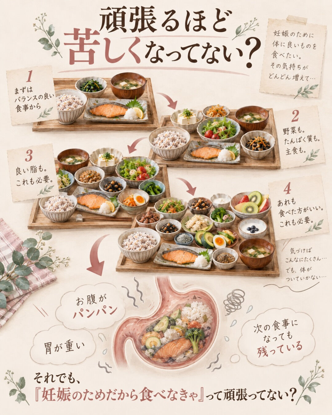妊娠のために、