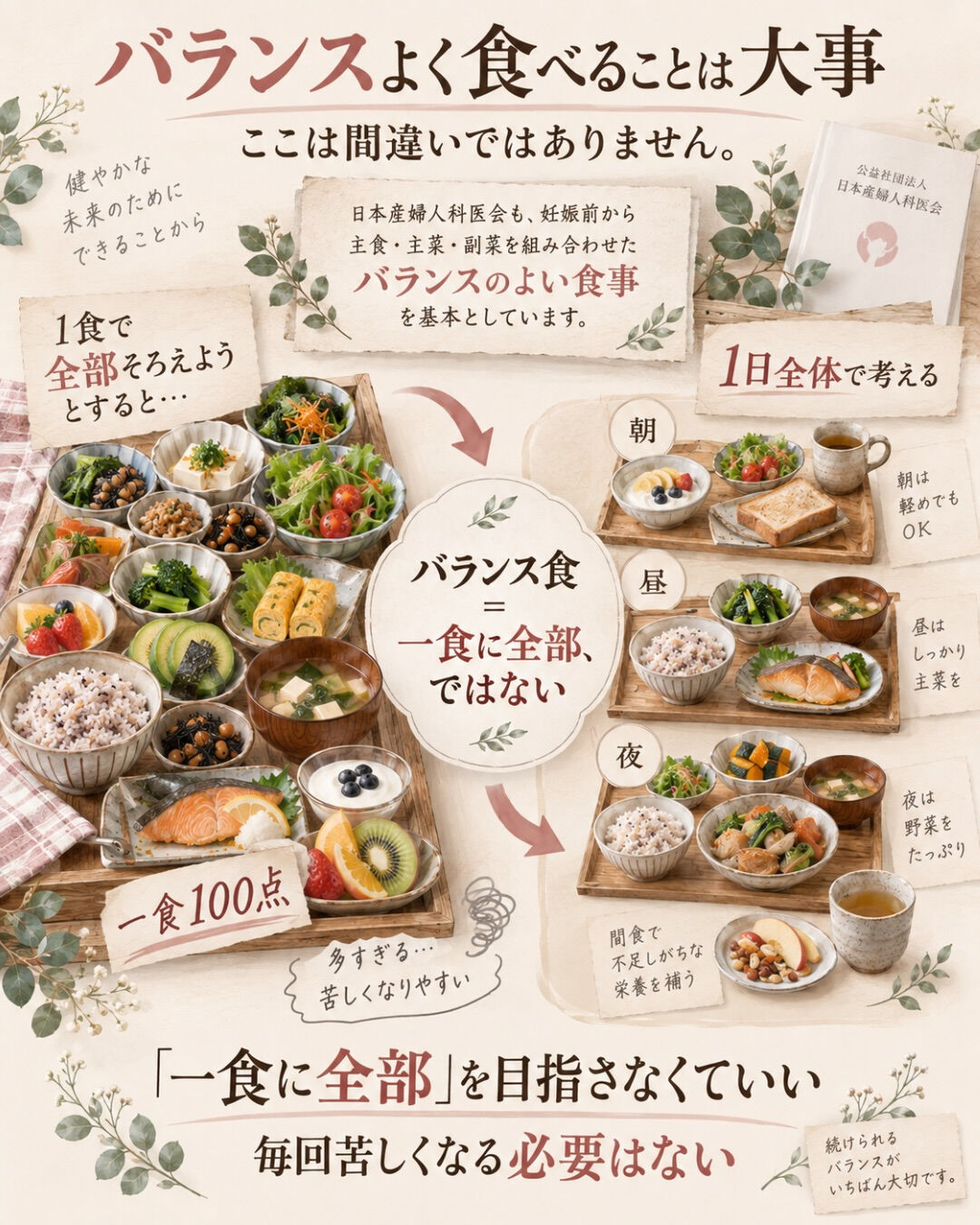 妊娠のために、