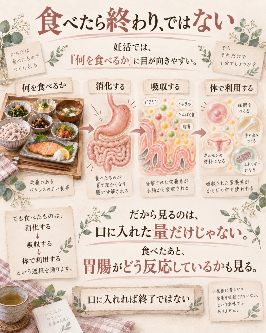妊娠のために、