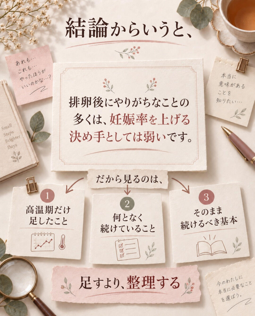 排卵後になると、