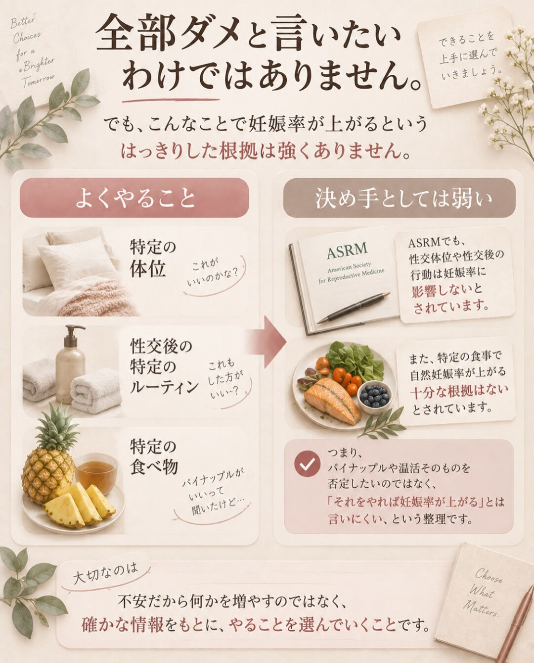 排卵後になると、