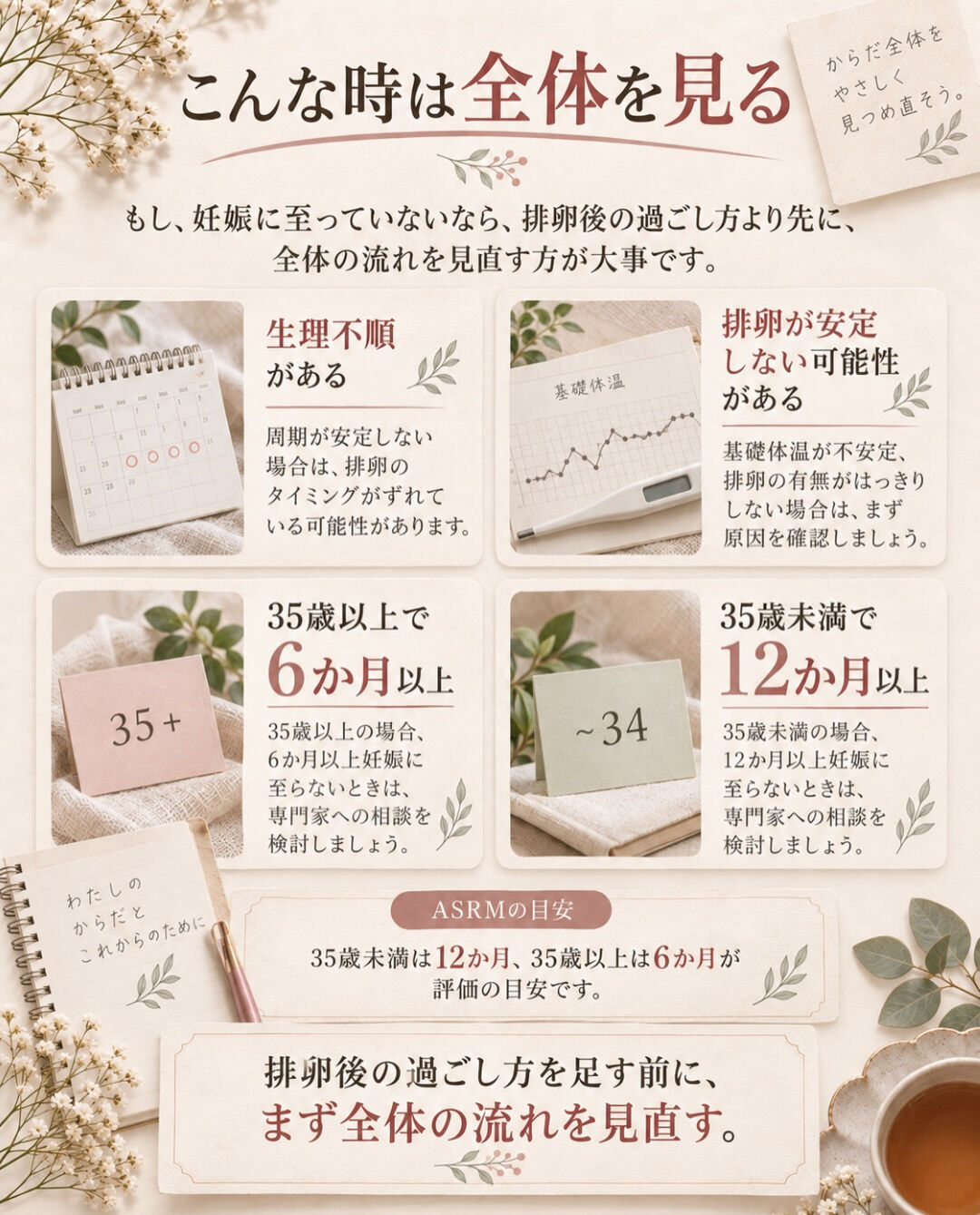 排卵後になると、