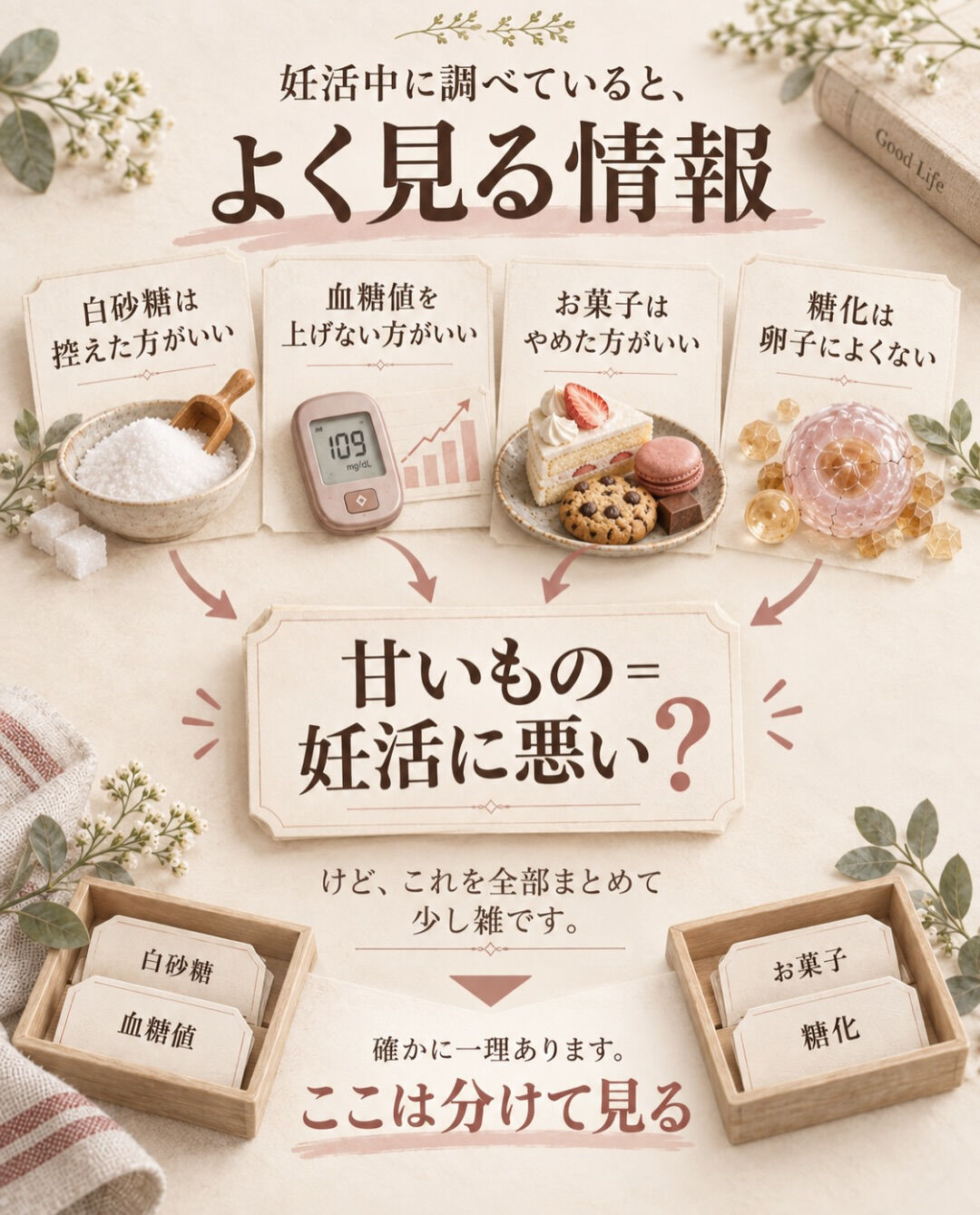 妊活中、甘いものって