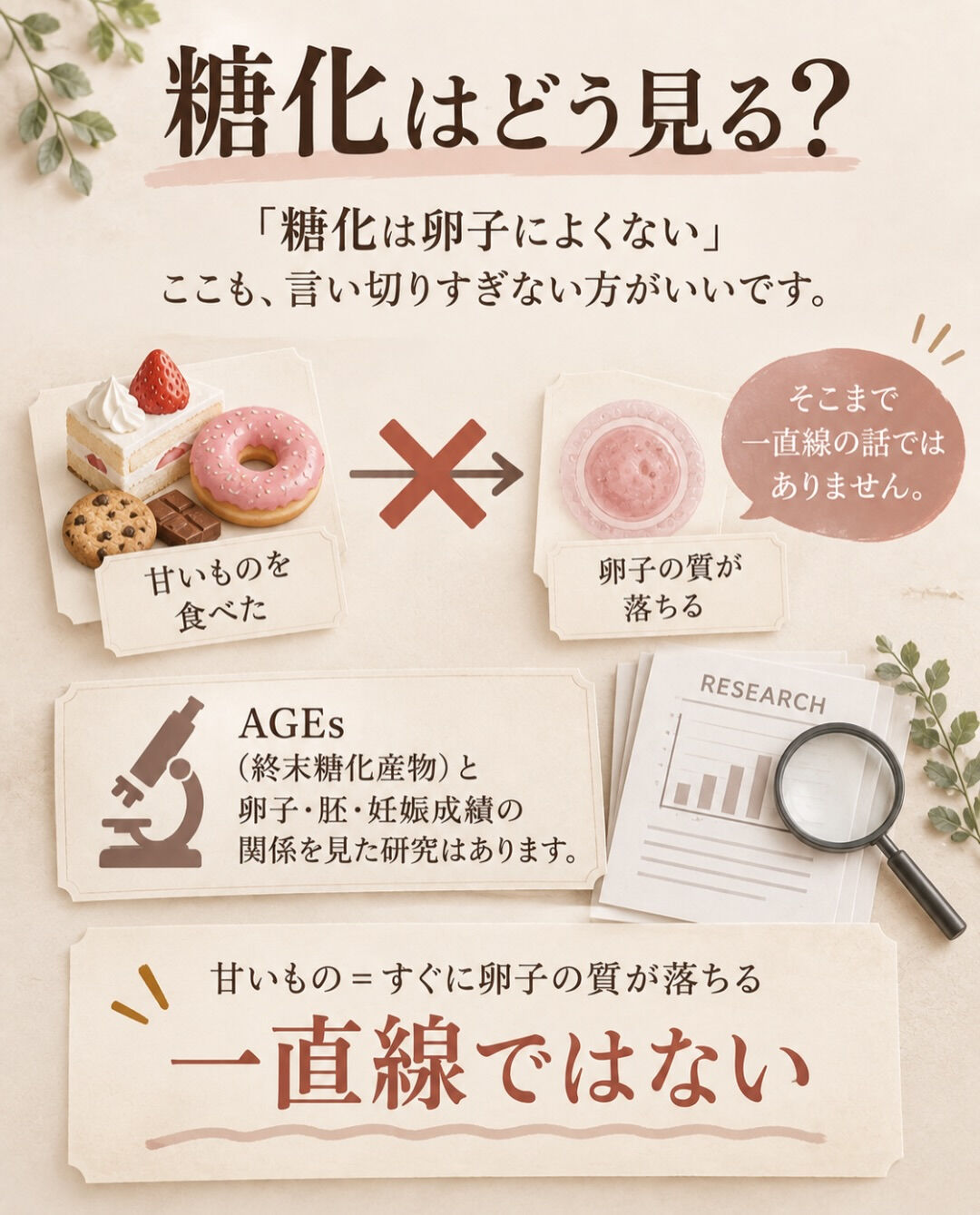 妊活中、甘いものって