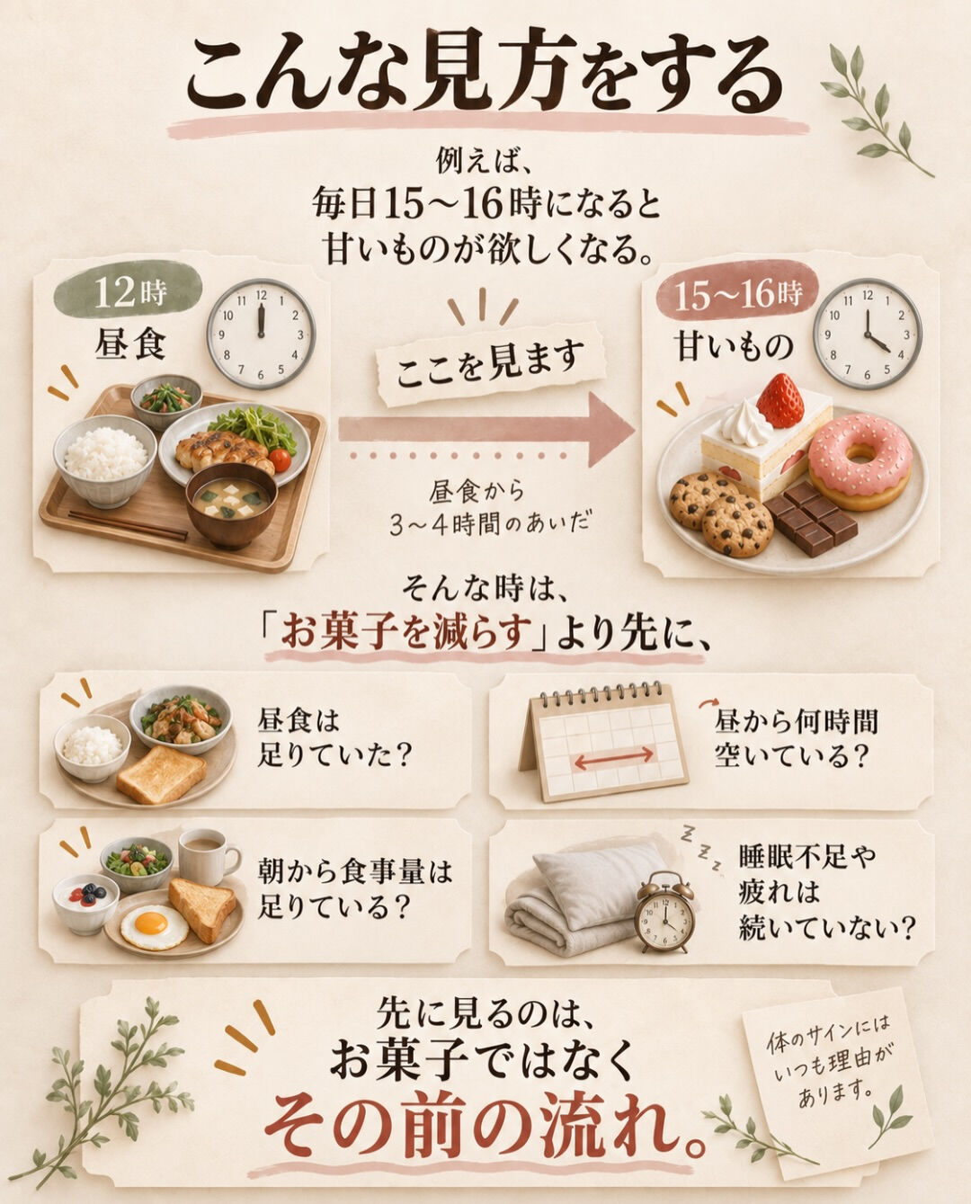 妊活中、甘いものって