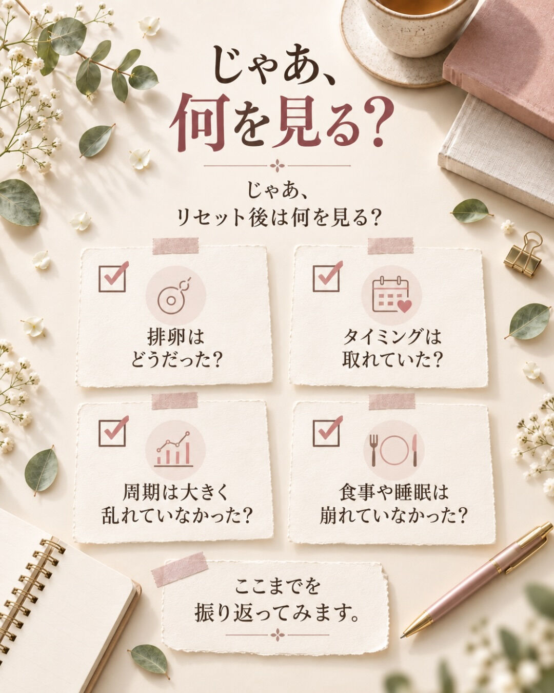 リセットすると、