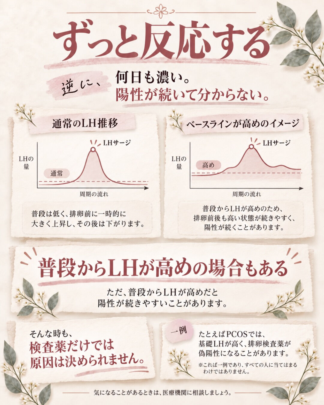 排卵検査薬が毎周期わかりにくいなら、