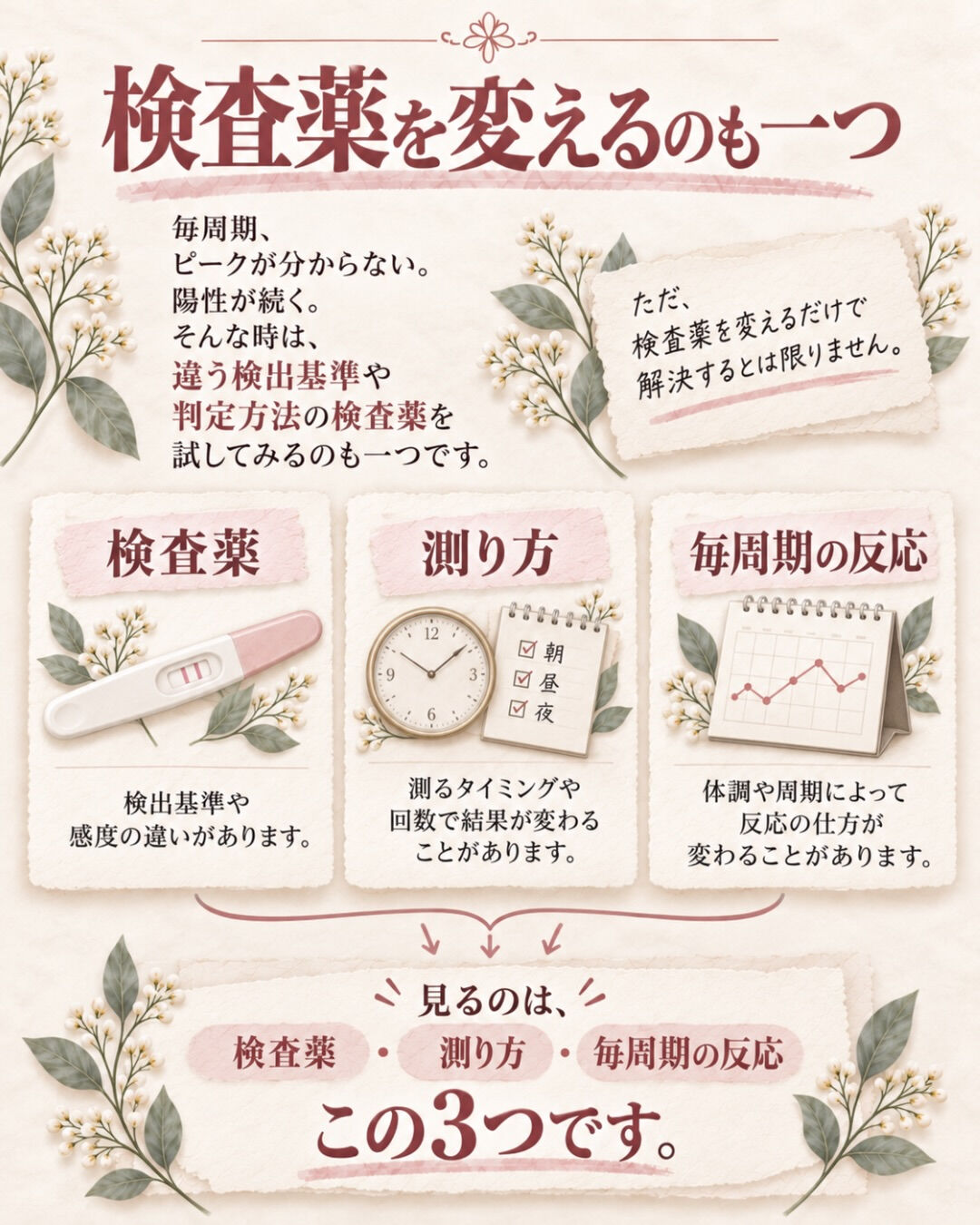 排卵検査薬が毎周期わかりにくいなら、