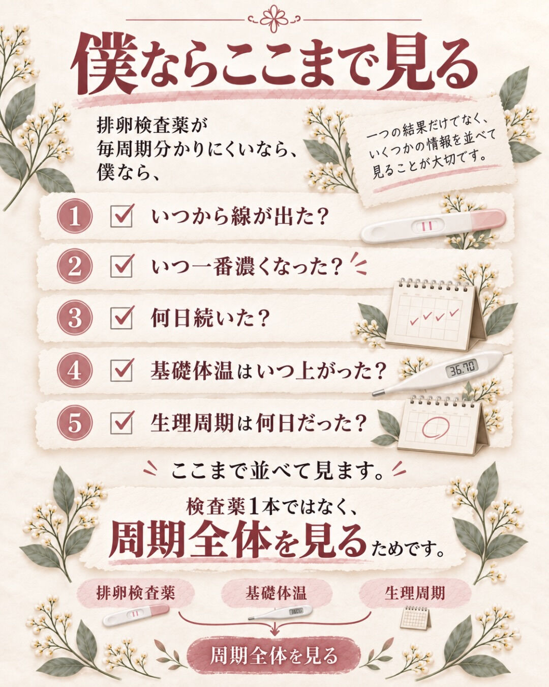 排卵検査薬が毎周期わかりにくいなら、