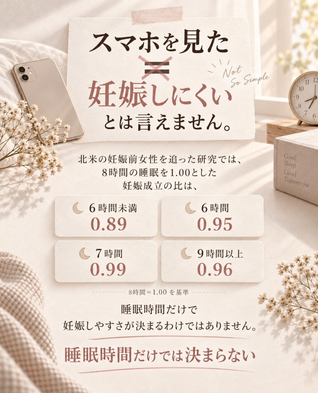 寝る前に妊活情報を見た日は、