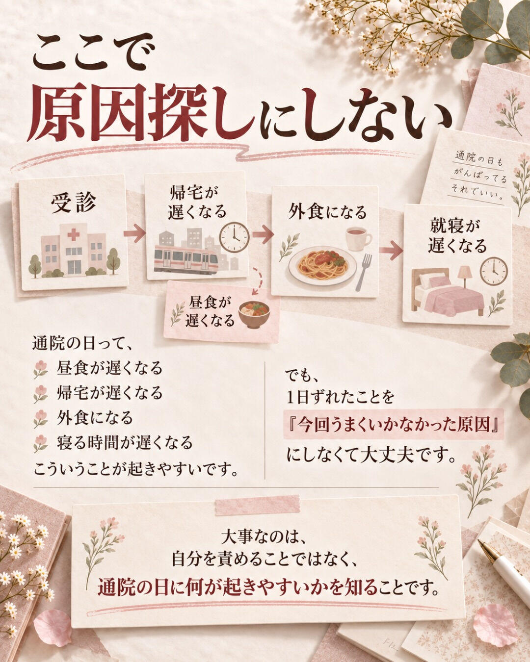 不妊治療って、