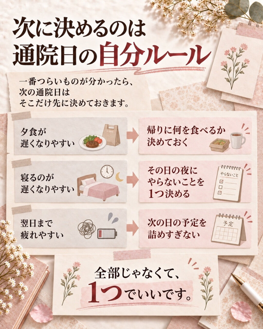不妊治療って、