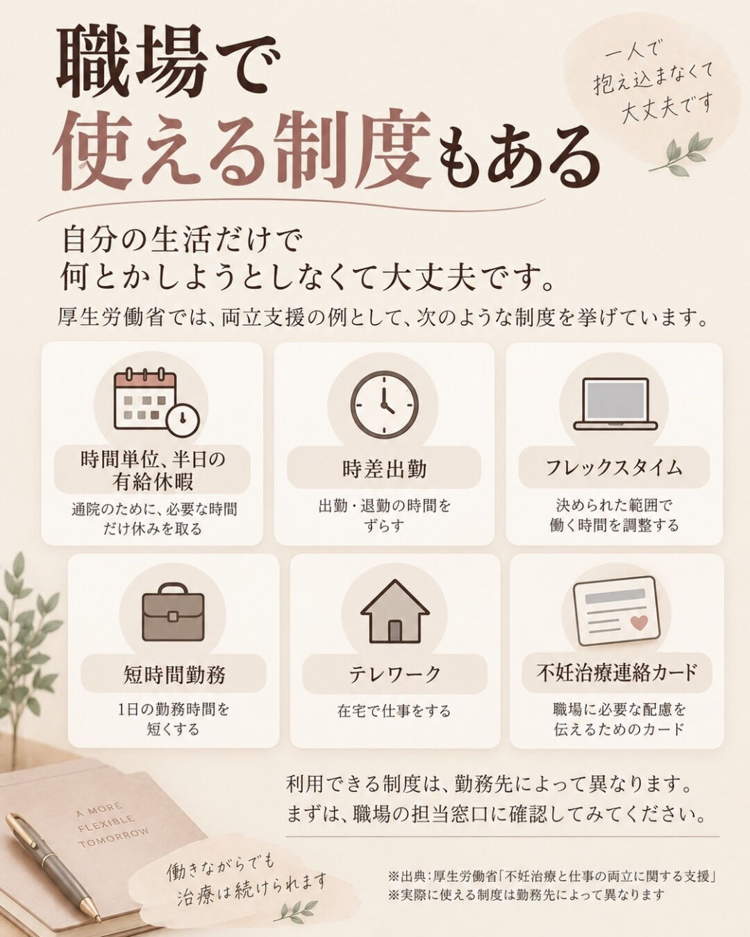 不妊治療って、