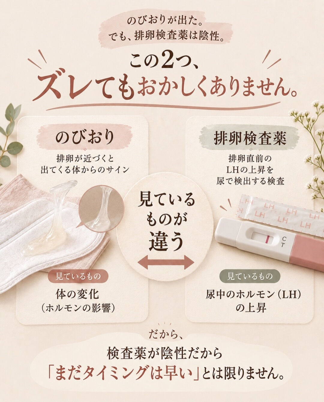 のびおりと排卵検査薬は、